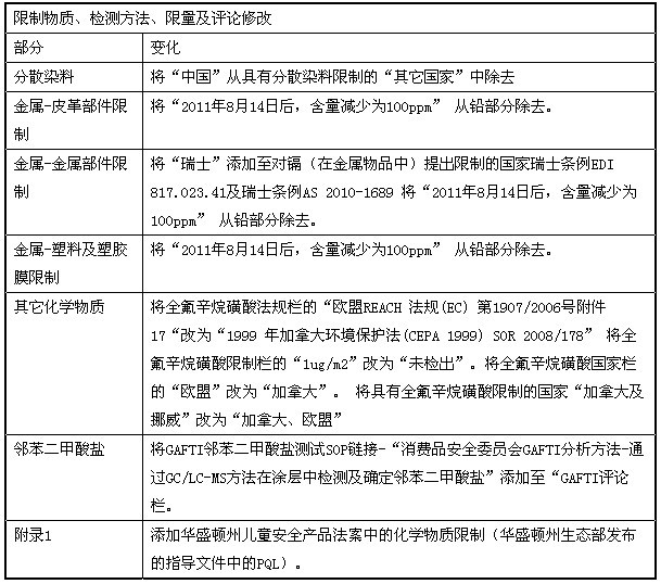 9浽10ı