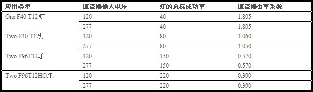 |豸|豸Чʷ棨CEC|Ĺ涨