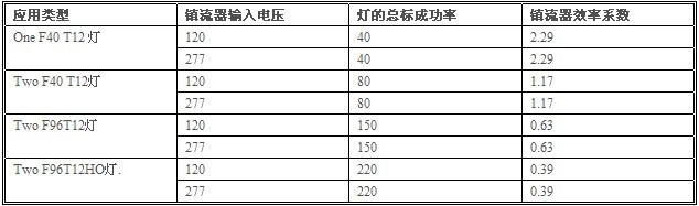 |豸|豸Чʷ棨CEC|Ĺ涨