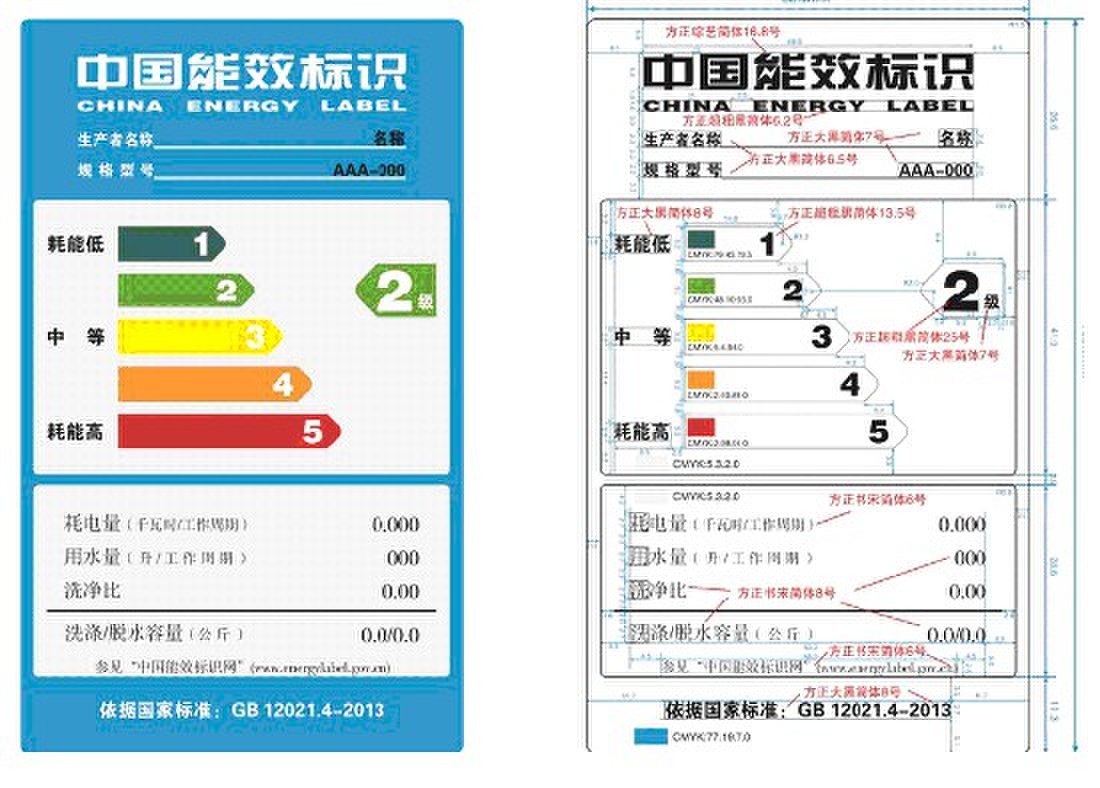 20年10月1日起洗衣机和变频空调将实施新能效标识